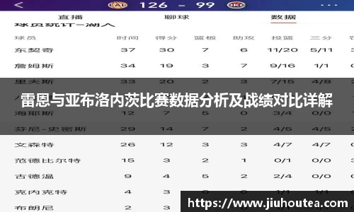 雷恩与亚布洛内茨比赛数据分析及战绩对比详解